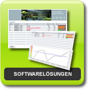 Softwarelösungen